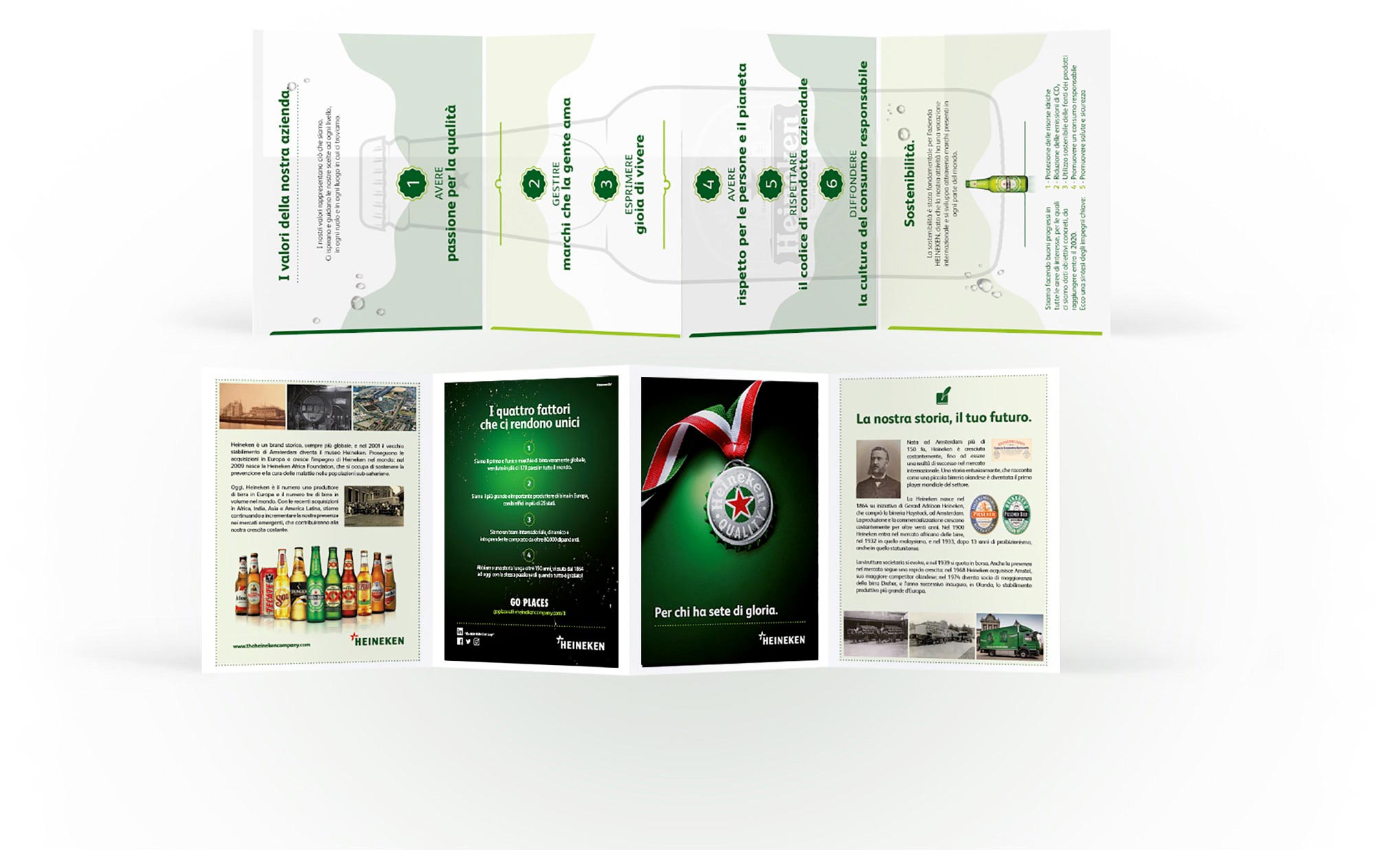 Realizzazione campagna pubblicitaria per Heineken Italia | Hammer ADV | Depliant
